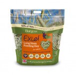 Burgess Excel Long Stem Feeding Hay